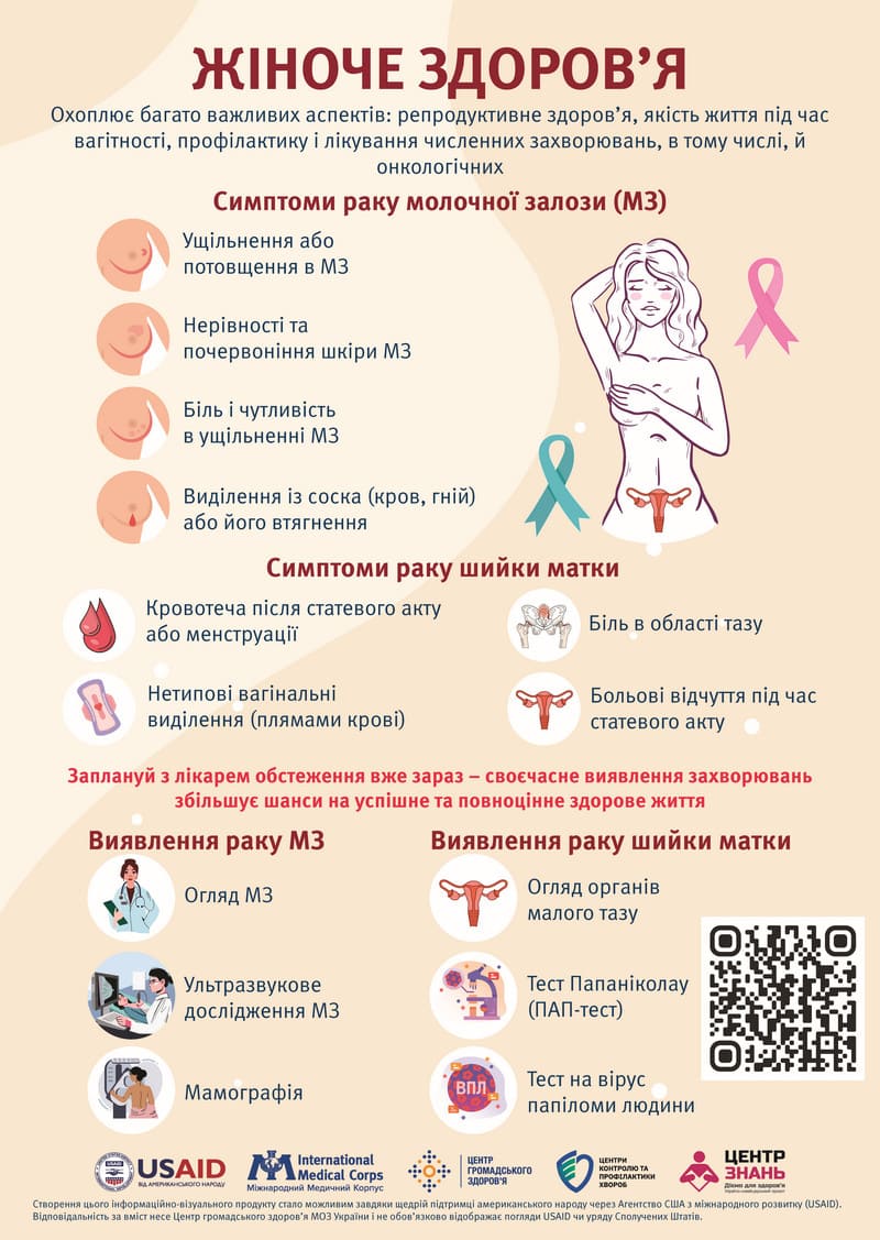 10. Zhinoche zdorovya info 1