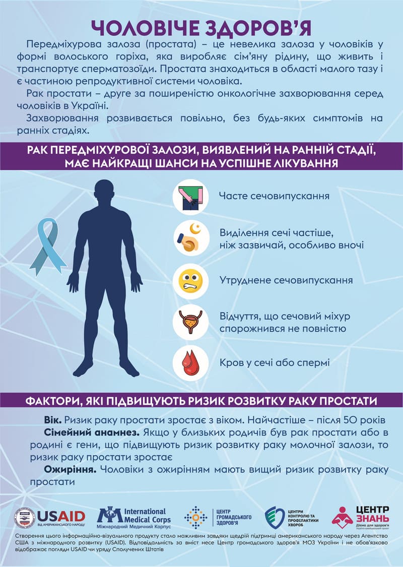 12. Choloviche zdorovya info 1