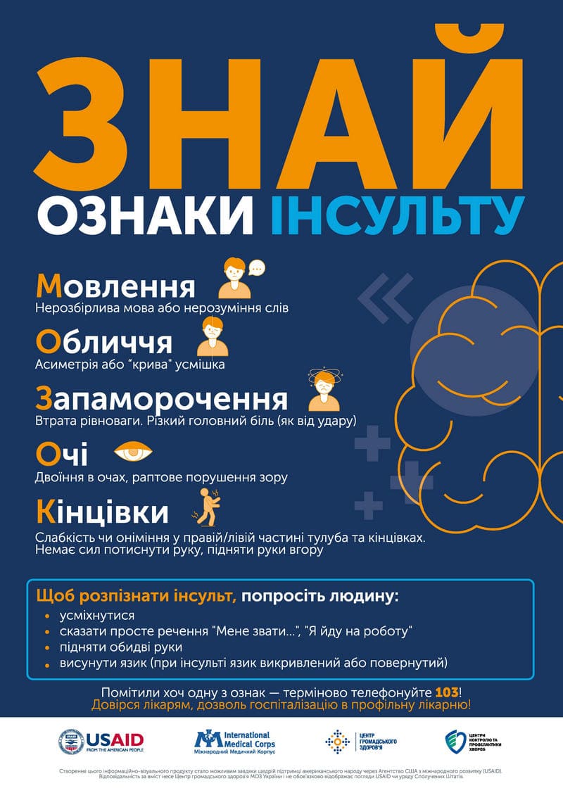 14. Znay oznaky insultu info 1