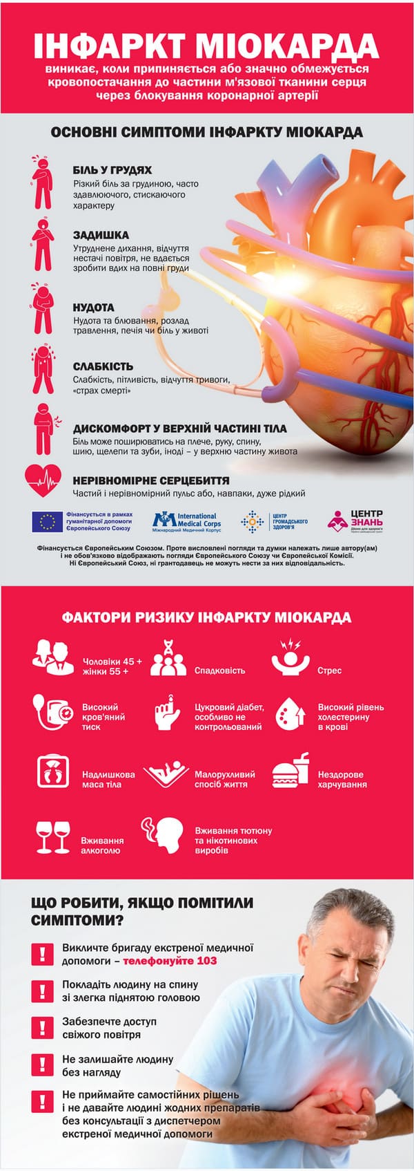 15. Infarkt miokarda info 1