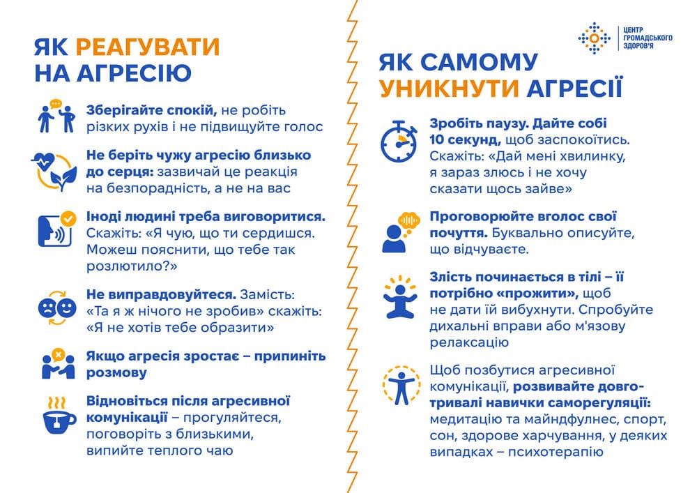 4. Yak reahuvaty na chuzhu arhesiyu ta samomu unykaty ahresiyi info 1