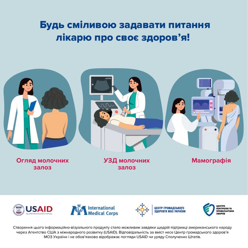 8. Budi smilyvoyu zadavaty pytannya likaryu pro svoye zdorovya info 1