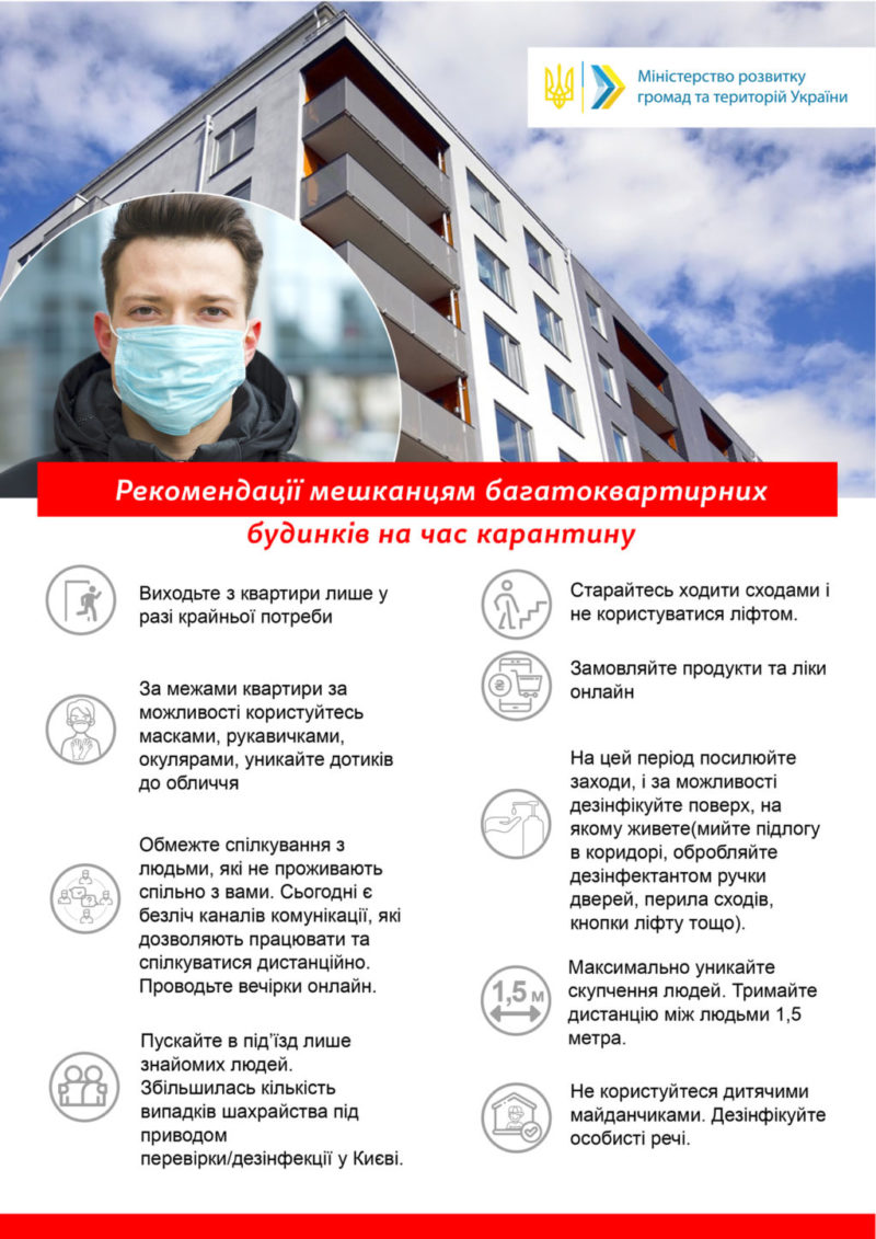 ОСББ