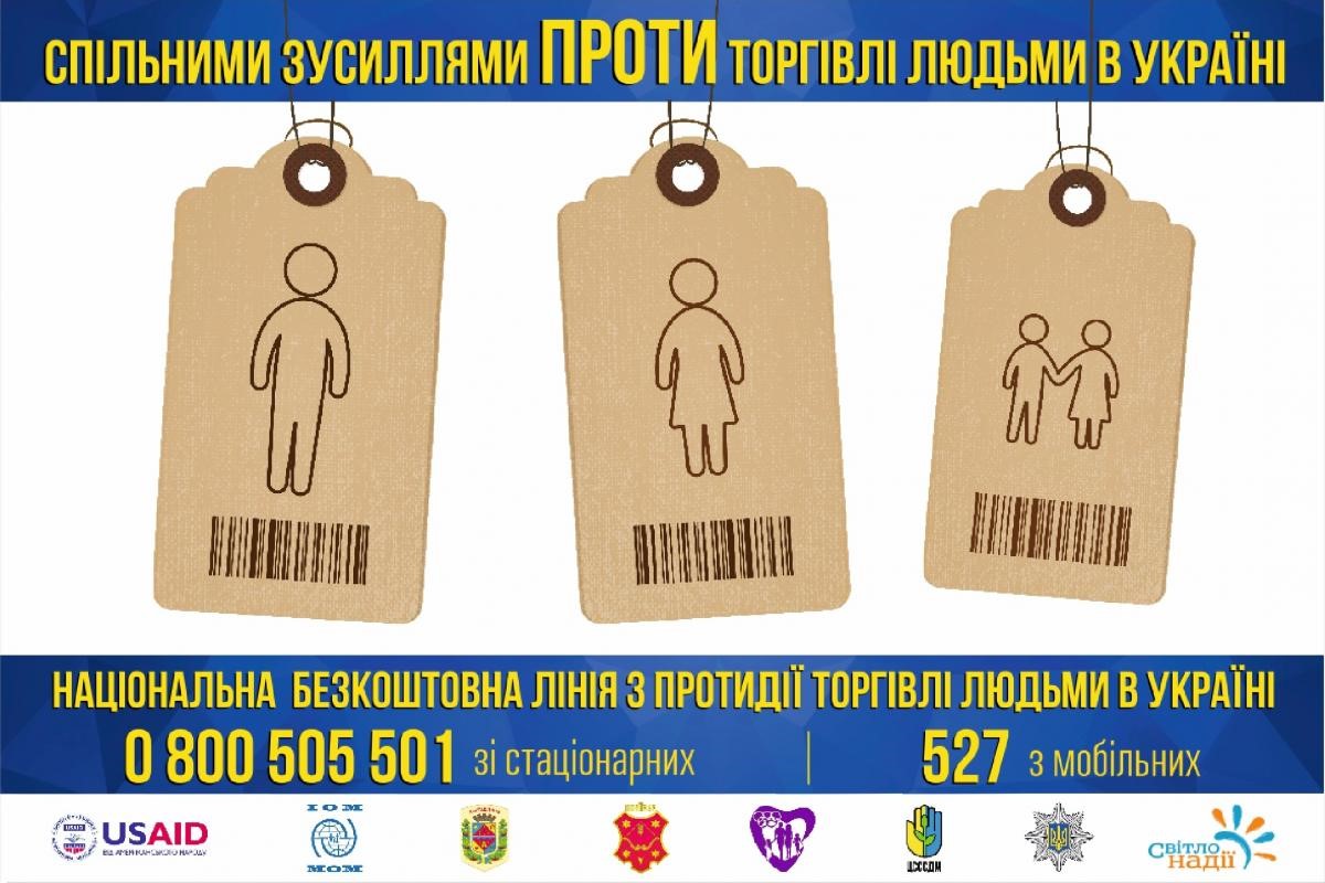 торгівля