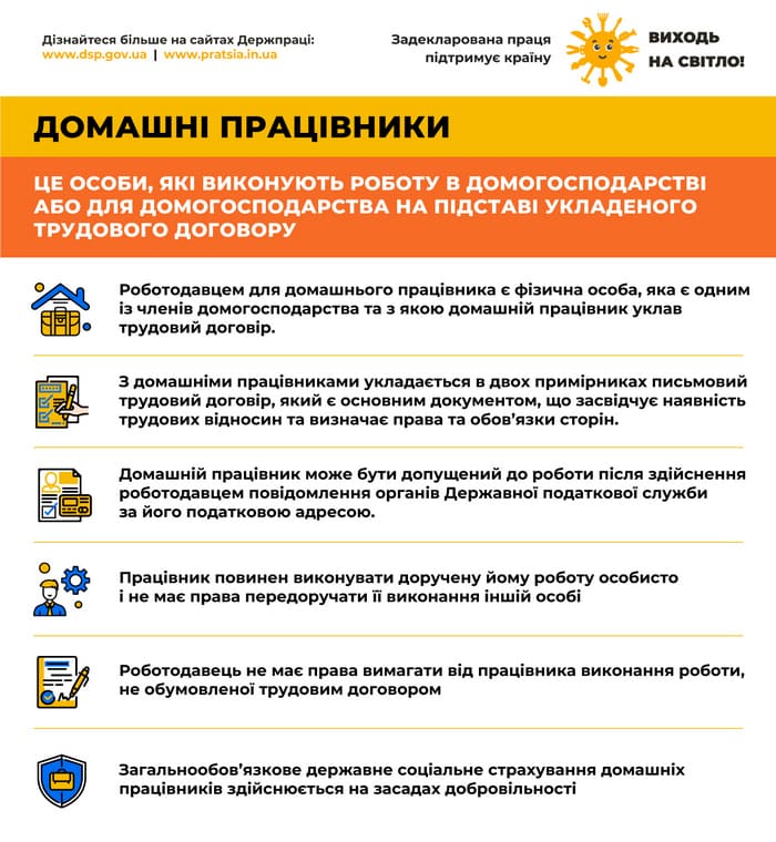 22 Домашні працівники 1