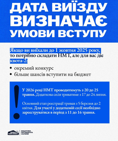 129 3 new 26042026