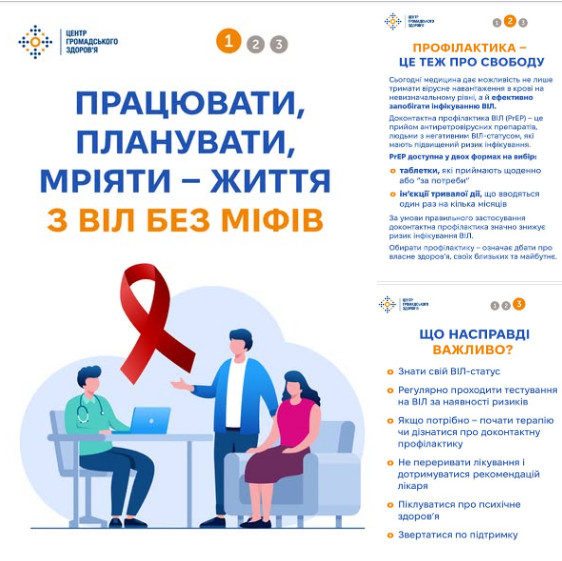 Ось альт-описи для обох зображень:  Зображення 1 (231-1-new-29062026.jpg):  Інформаційна картка Центру громадського здоров'я з написом «Працювати, планувати, мріяти – життя з ВІЛ без міфів». На картці зображені лікар і пара пацієнтів, червона стрічка — символ боротьби зі СНІДом, а також текстові блоки про профілактику ВІЛ (PrEP) та перелік важливих рекомендацій: знати свій ВІЛ-статус, регулярно тестуватися, не переривати лікування, піклуватися про психічне здоров'я та звертатися по підтримку.