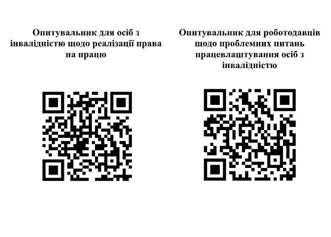 Зображення містить два QR-коди для участі в опитуваннях. Ліворуч — QR-код для осіб з інвалідністю щодо реалізації права на працю. Праворуч — QR-код для роботодавців щодо проблемних питань працевлаштування осіб з інвалідністю.