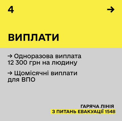 Картка з цифрою 4 та стрілкою праворуч, заголовок «Виплати». Текст: «Одноразова виплата 12 300 грн на людину» та «Щомісячні виплати для ВПО». Внизу жовтий бейдж «Гаряча лінія з питань евакуації 1548».