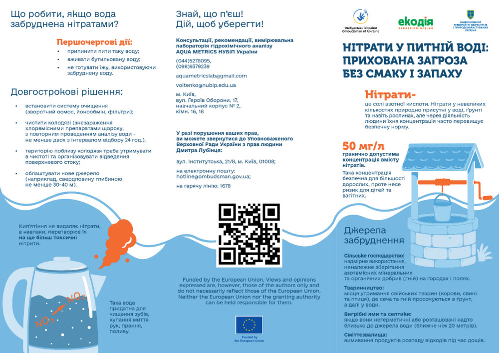Інфографіка «Нітрати у питній воді — прихована загроза без смаку і запаху»: логотипи Офісу Омбудсмана України, «Екодія» та Національного університету біоресурсів і природокористування України. Текст пояснює, що нітрати — солі азотної кислоти, природно присутні у воді, ґрунті й рослинах, але через діяльність людини їхня концентрація часто перевищує безпечну норму 50 мг/л. Перелічено джерела забруднення: сільське господарство (надмірне використання добрив), тваринництво, негерметичні вигрібні ями та септики поблизу джерел води, сміттєзвалища. Розділ «Що робити, якщо вода забруднена нітратами» містить першочергові дії (не пити таку воду, перейти на бутильовану, не готувати на ній їжу) та довгострокові рішення (встановити систему очищення, чистити колодязь, облаштувати нове джерело глибиною 30–40 м). Ілюстрація чайника з окропом і символом NO₃ пояснює, що кип'ятіння перетворює нітрати на токсичніші нітрити, тож таку воду можна використовувати лише для миття посуду, купання й прання. Праворуч — контакти лабораторії Aqua Metrics НУБіП України та Уповноваженого Верховної Ради з прав людини, а також QR-код і логотип «Фінансується Європейським Союзом».