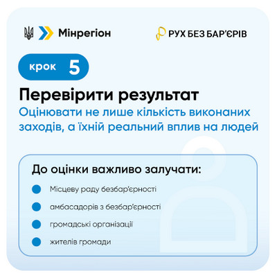 Інфографіка на світло-блакитному фоні з логотипами Мінрегіону та «Руху без бар'єрів». Заголовок «Крок 5. Перевірити результат» із поясненням, що важливо оцінювати не кількість виконаних заходів, а їхній реальний вплив на людей. У білому блоці — перелік учасників оцінки: Місцева рада безбар'єрності, амбасадори з безбар'єрності, громадські організації, жителі громади.