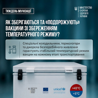 Тиждень імунізації. Міністерство охорони здоров'я України. Заголовок: «Як зберігаються та «подорожують» вакцини зі збереженням температурного режиму?». Текст: «Спеціальні холодильники, термологери та джерела безперебійного живлення гарантують стабільний температурний режим вакцин на кожному етапі транспортування». Зображення термоконтейнера для перевезення вакцин з позначками діапазону температури +5°C та +43°C, логотипи МОЗ України, ЄС та ЮНІСЕФ