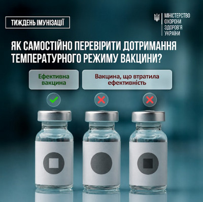 Тиждень імунізації. Міністерство охорони здоров'я України. Заголовок: «Як самостійно перевірити дотримання температурного режиму вакцини?». Три флакони з вакциною з індикаторами: зліва позначено зеленою галочкою «Ефективна вакцина» (квадратний індикатор світліший за фон), праворуч — двома червоними хрестиками «Вакцина, що втратила ефективність» (індикатор темніший або зливається з фоном)