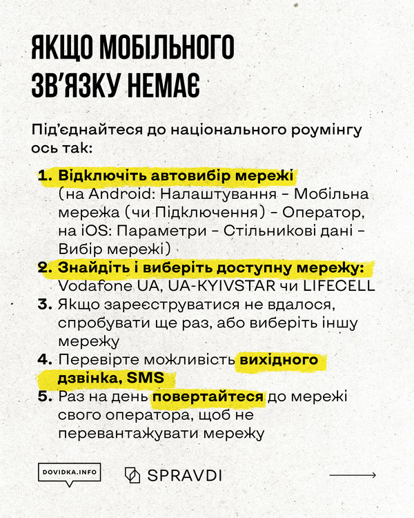 Покрокова інструкція з підключення до національного роумінгу. Потрібно: вимкнути автовибір мережі в налаштуваннях Android або iOS, вибрати доступну мережу (Vodafone, Kyivstar, Lifecell), перевірити зв’язок та раз на день пробувати повернутися до свого оператора.