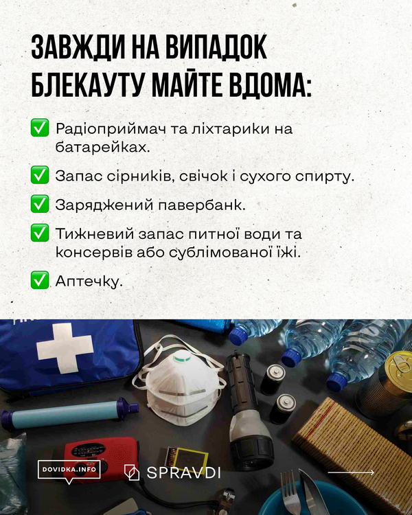 Список речей, які завжди мають бути вдома: радіоприймач і ліхтарики на батарейках, сірники, свічки, сухий спирт, заряджений павербанк, тижневий запас води, консерви, сублімована їжа та аптечка. На фоні — набір екстреної допомоги.