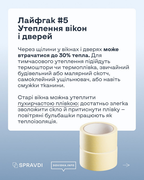 Ілюстрація утеплення приміщення текстилем і ковдрами. Показано, як покривати меблі, укладати ковдри на підлогу й закривати щілини, щоб зберегти тепло без світла та опалення.