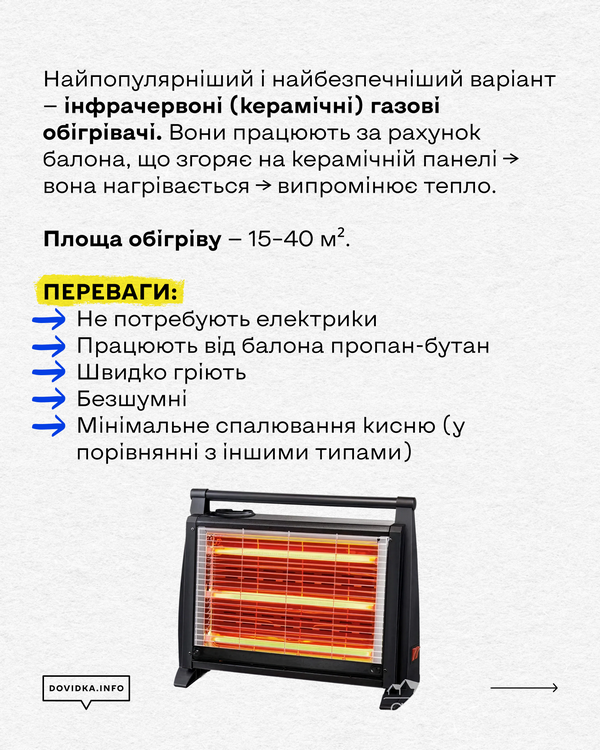 Опис інфрачервоних обігрівачів: пояснення, що вони нагрівають предмети навколо, а не повітря, та вимога тримати відстань мінімум 1 метр від меблів.