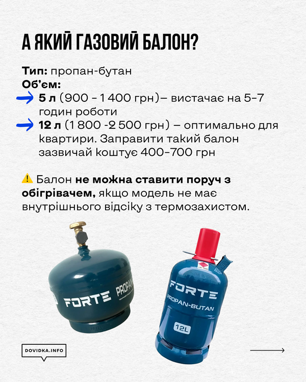 Правила вентиляції: схема, що показує необхідність тримати кватирку відчиненою на провітрювання під час роботи будь-яких газових приладів.