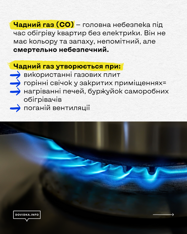Перелік симптомів отруєння чадним газом: сильний головний біль, слабкість, нудота, прискорене серцебиття та сплутаність свідомості.