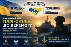 Банер «Пліч-о-пліч: згуртовані громади» про співпрацю Новотроїцької селищної громади Херсонської області та Терешківської сільської громади Полтавської області. На зображенні символічно поєднані геомітки обох громад, логотип-серце та два пазли із рукостисканням у синьо-жовтих кольорах на тлі колосків пшениці. 