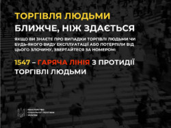 Інформаційна картка Міністерства соціальної політики України про протидію торгівлі людьми. Текст на тлі пішохідного переходу закликає звертатися на гарячу лінію 1547 у разі виявлення випадків експлуатації. 